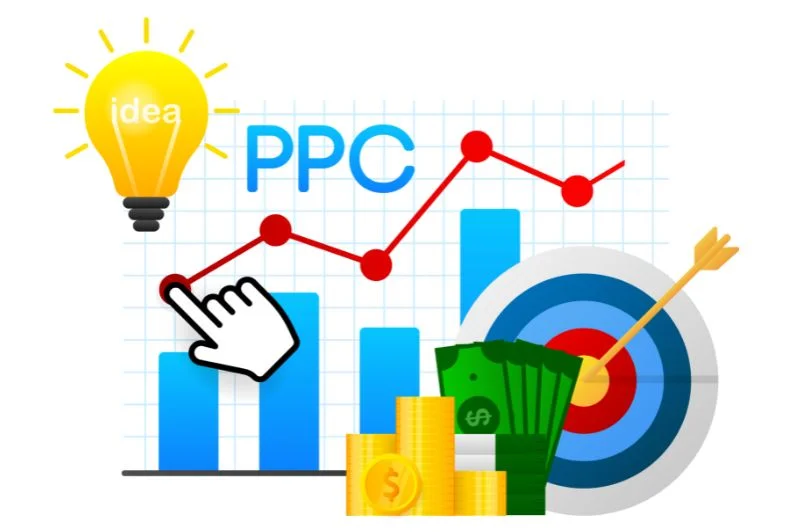 Google ADS Services in hyderabad